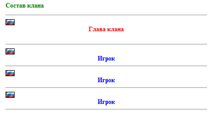 Скрипт для uCoz состав клана