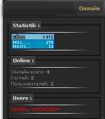 Статистика для uCoz