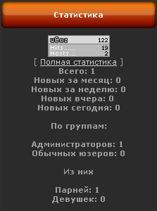 Скрипт для uCoz статистика