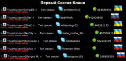 Скрипт для клана uCoz