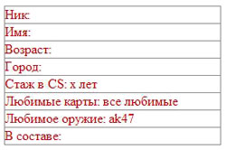 Таблица состав клана