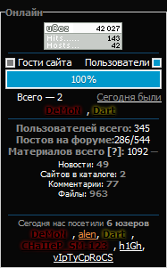 Статистика сайта для uCoz + доп.модули