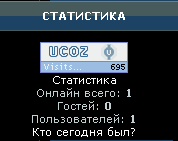 Удобная статистика сайта