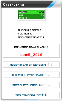 Вертикальная 