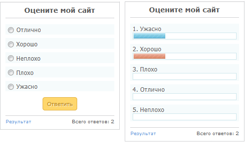Стилизация вида опроса на uCoz v 1.5