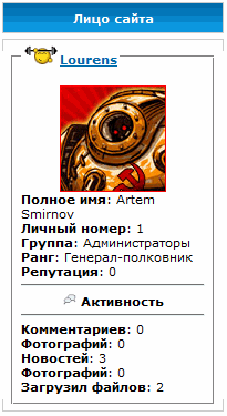 Информер активности пользователя сайта