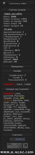 Раздвижная статистика by NK-GAM1NG